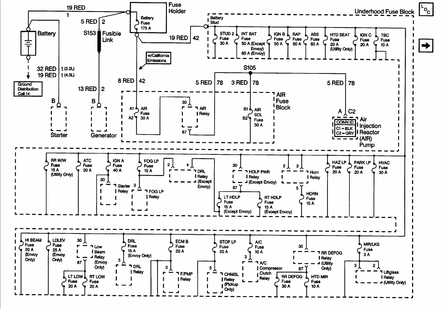 1998 chevy s10 wiring diagram 1999 s10 2 2l fuse box quesion there are two what appear to be gif