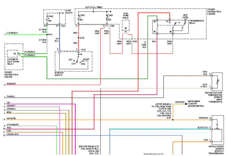 97 dodge ram headlight switch wiring diagram luxury 97 dodge ram fuel wiring schematics wiring diagrams e280a2 gif