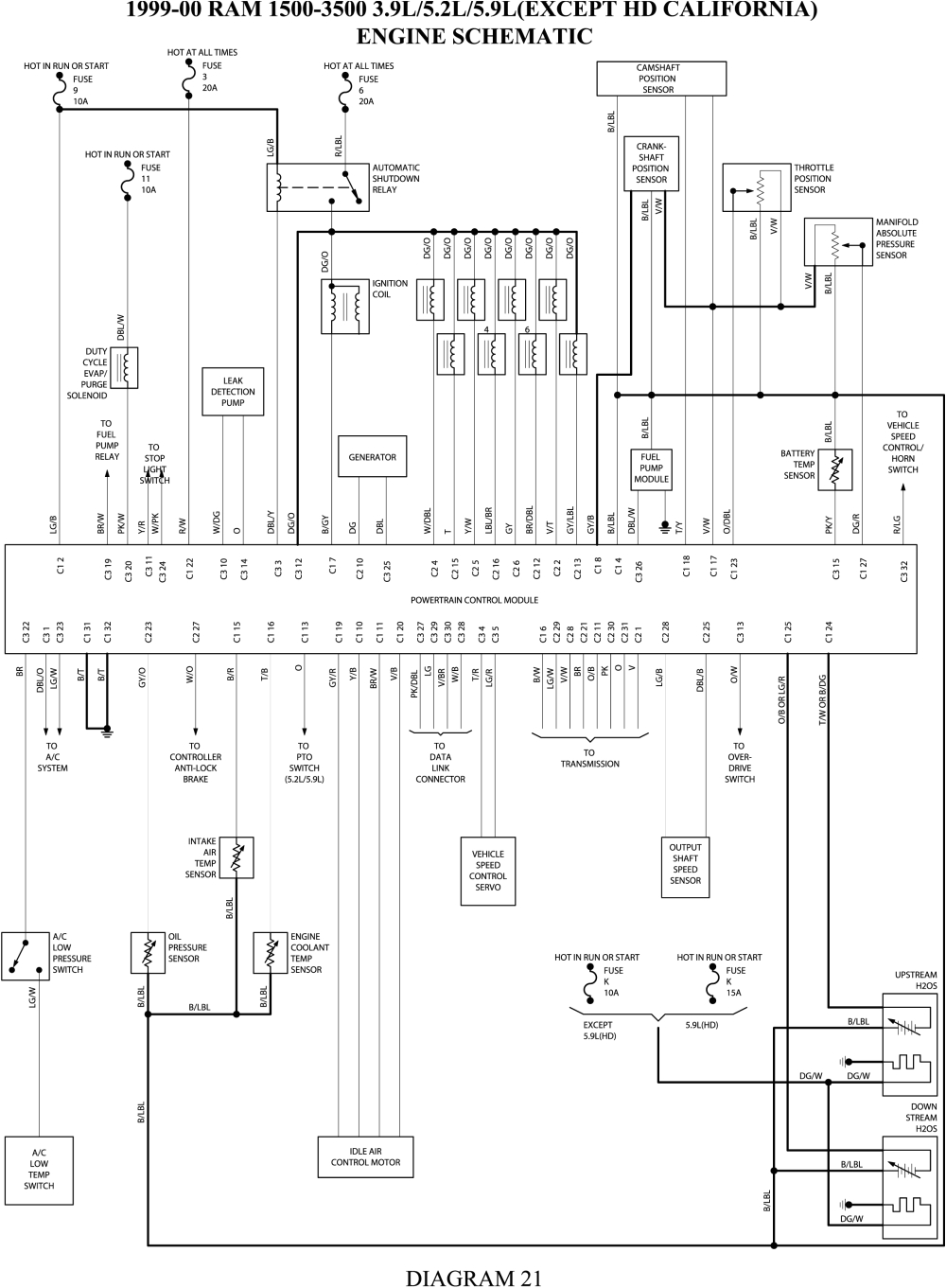1999 dodge ram 1500 body wiring harness wiring diagrams for dodge ram 2004 1500 repair diagram