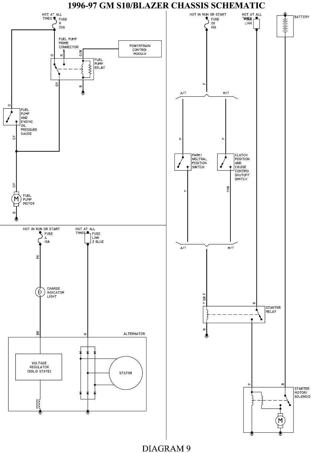 repair guides wiring diagrams wiring diagrams autozone com 1999 chevrolet blazer wiring diagram