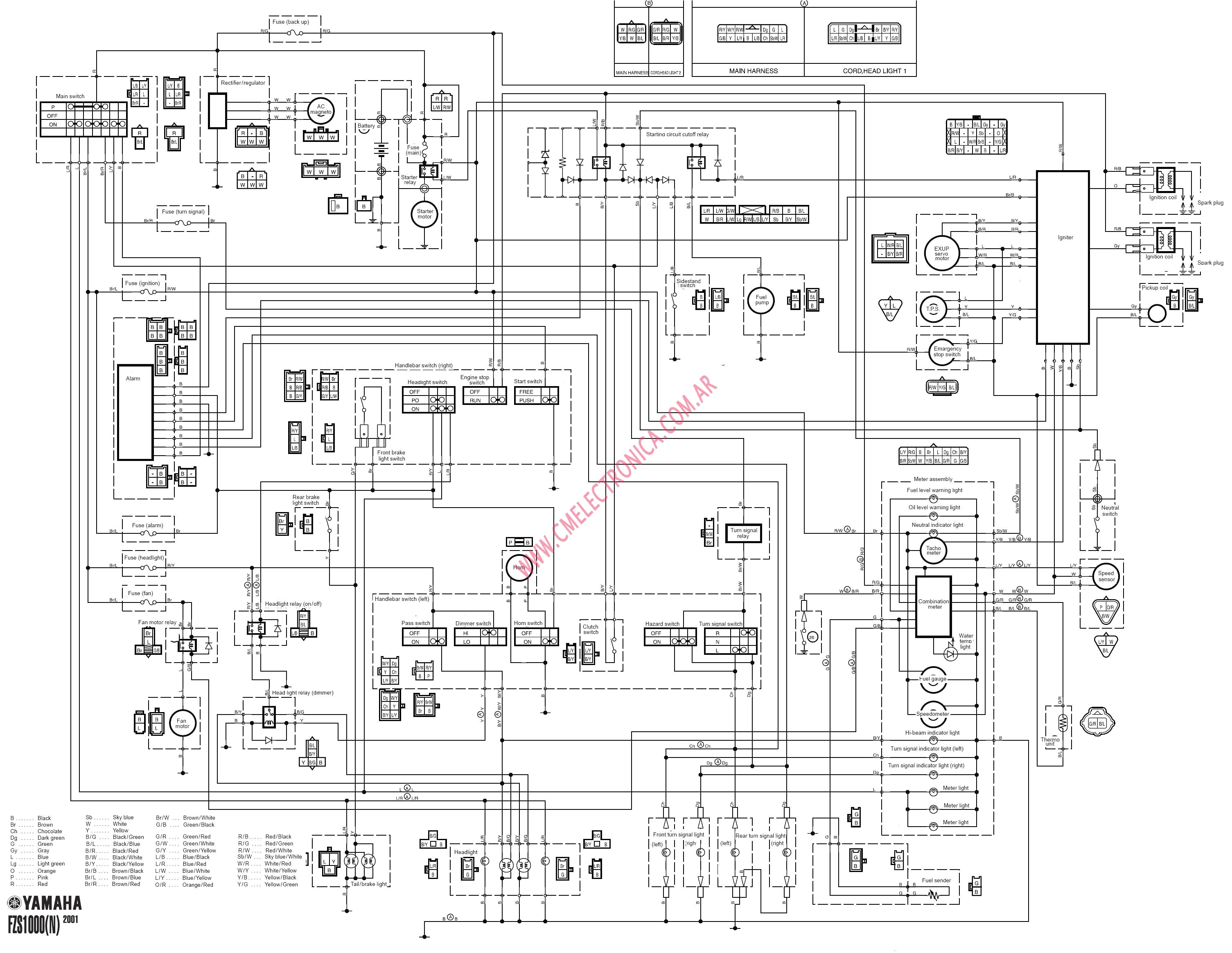 xpdf wiring diagram wiring diagram page xpdf wiring diagram