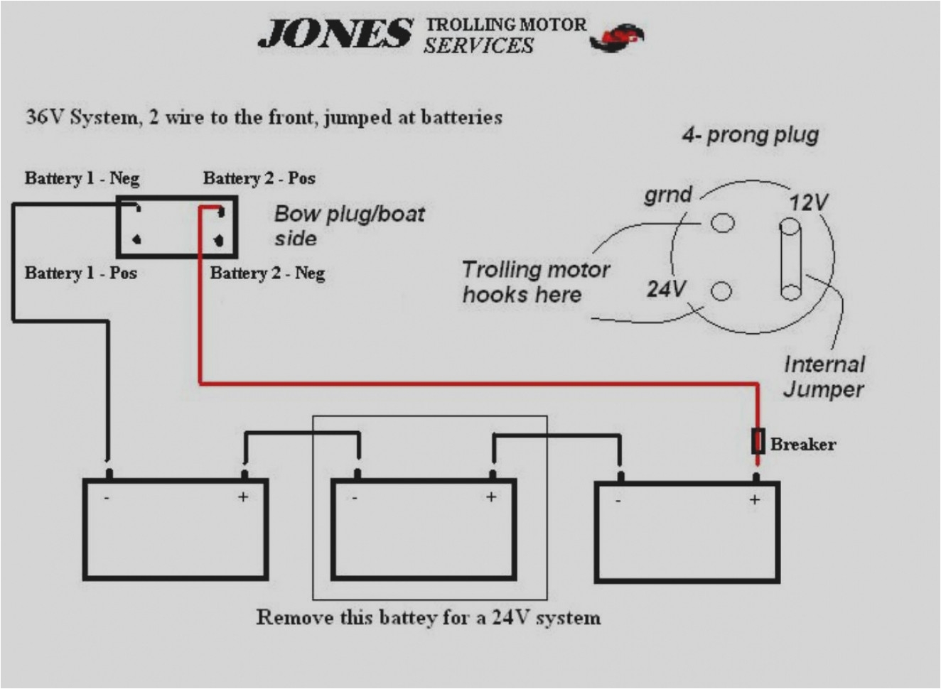2 battery boat wiring diagram beautiful wonderful 24 volt trolling motor battery wiring diagram 3 prong wire jpg