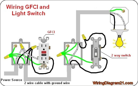 2 gang receptacle wiring diagram free download