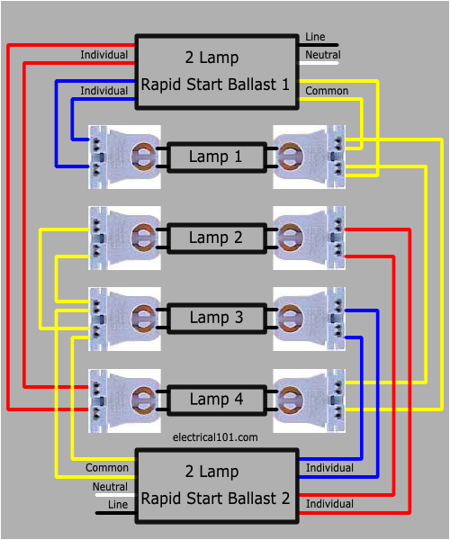 2 lamp wiring diagram wiring diagram expert mix how to how to replace 4 lamp two t8