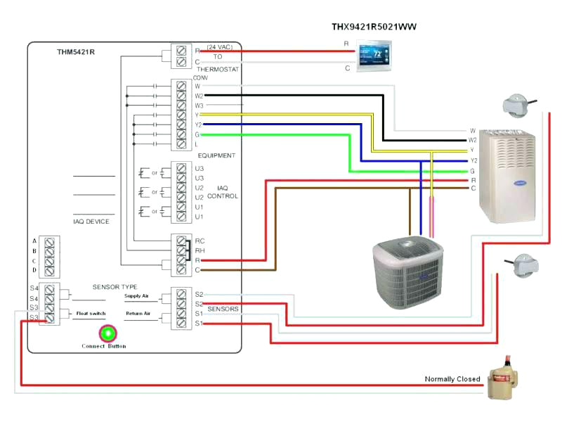 thermostat wiring 2 wires 2 stage furnace simple 2 stage furnace thermostat wiring diagram 2 wire furnace thermostat old wiring honeywell thermostat wiring diagram 2 wire jpg