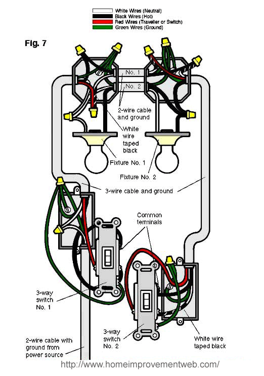 wiring 3 way switch with multiple lights in between