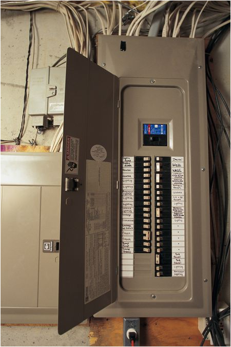 an electrical panel