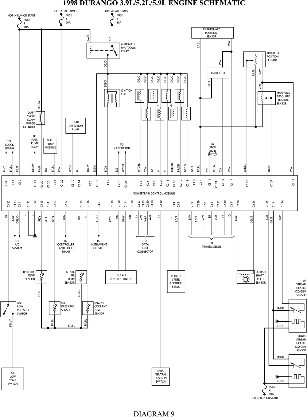 2000 dodge durango ignition wiring diagram wiring diagrams data 2000 dodge dakota starter wiring