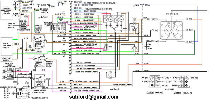 f 350 trailer wiring diagram wiring diagram database blog 2006 ford f350 trailer wiring diagram 2006 f350 trailer wiring diagram
