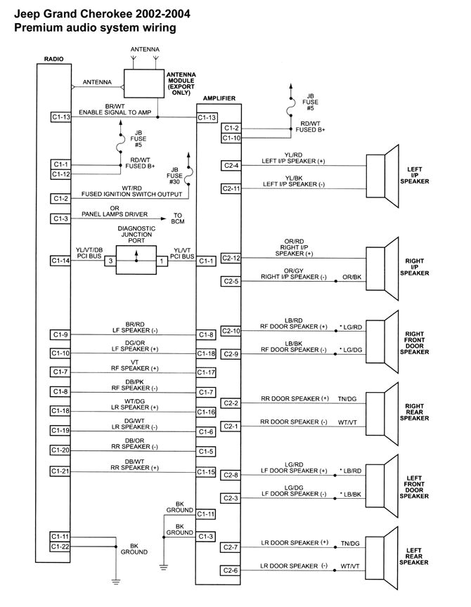 wiring diagram for 2000 jeep grand cherokee wiring diagram database rv wiring 2000 jeep