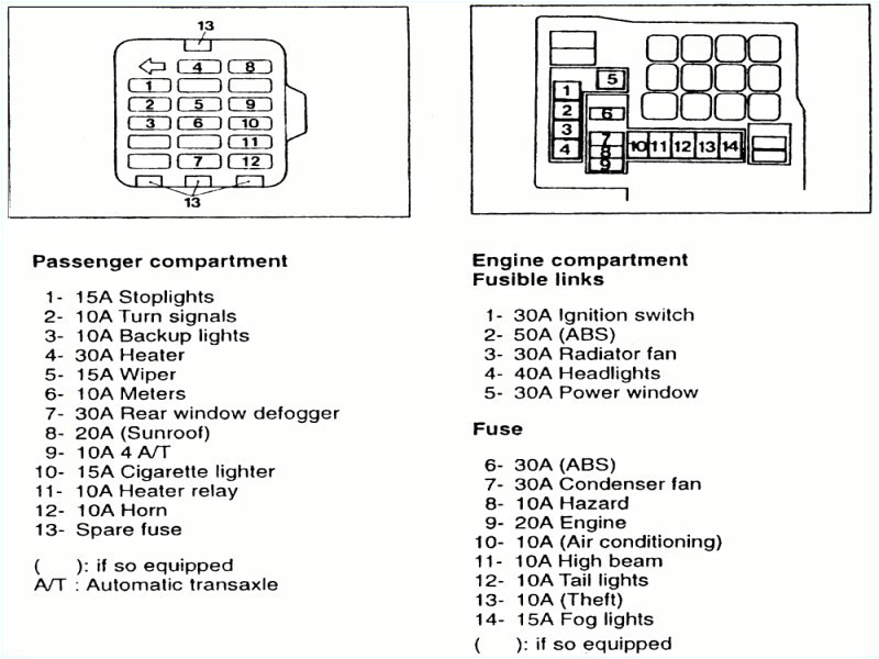 diagram furthermore 2006 nissan frontier tail light fuse also nissan 2000 nissan frontier fuse diagram 2001