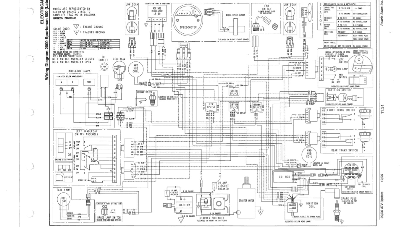 2004 polaris ranger 500 wiring diagram 2000 polaris wiring diagram schematics wiring diagrams u2022 rh momnt co polaris ranger 500 electrical diagram polaris ranger parts diagram 8l jpg