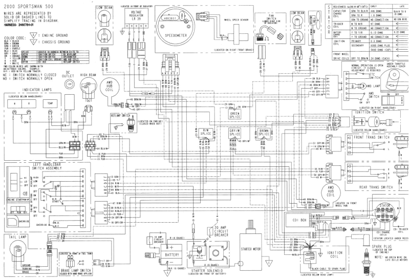 2000 polaris sportsman 500 wiring diagram beautiful polaris magnum 500 wiring diagram data schema e280a2 jpg