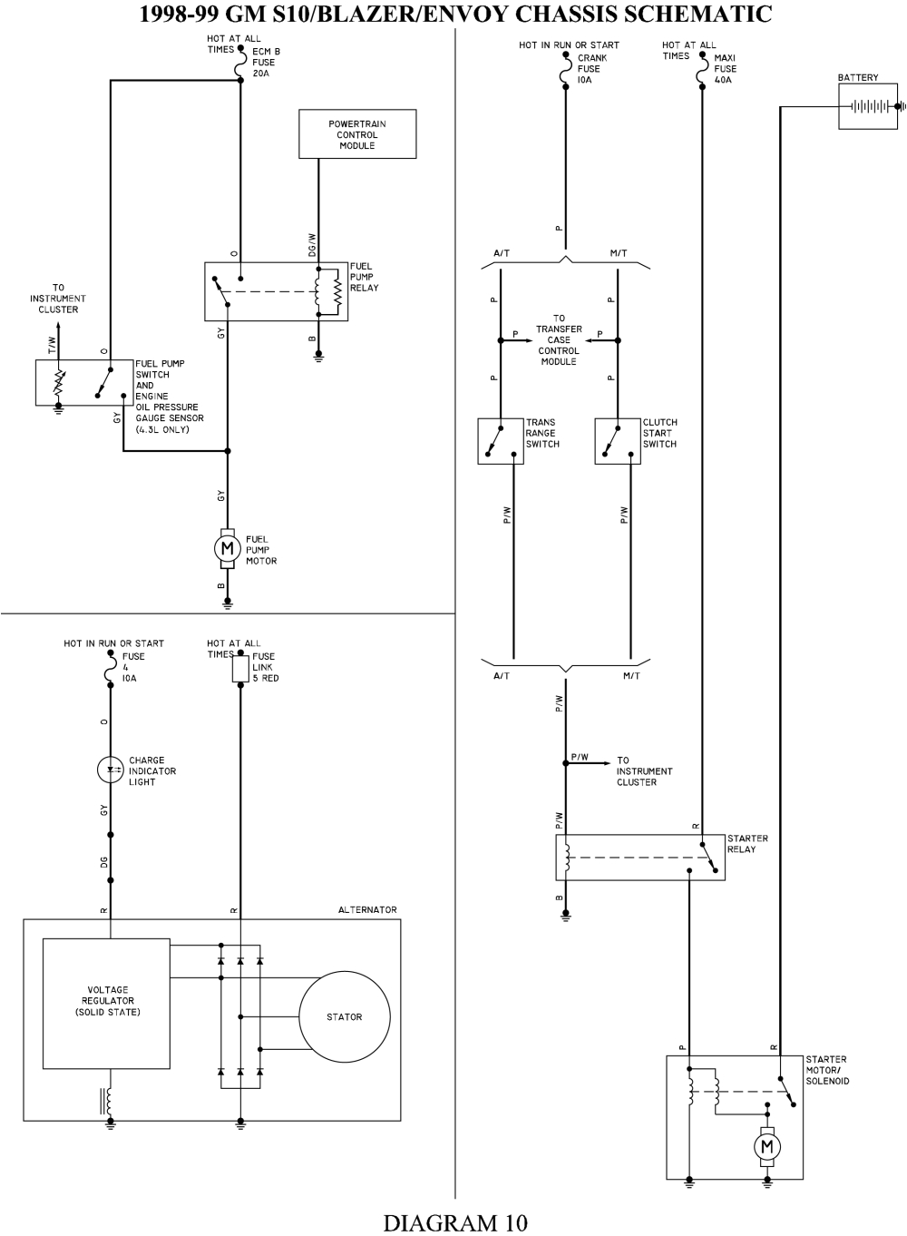2000 s10 system waring diagrams wiring diagram center 2000 s10 system waring diagrams