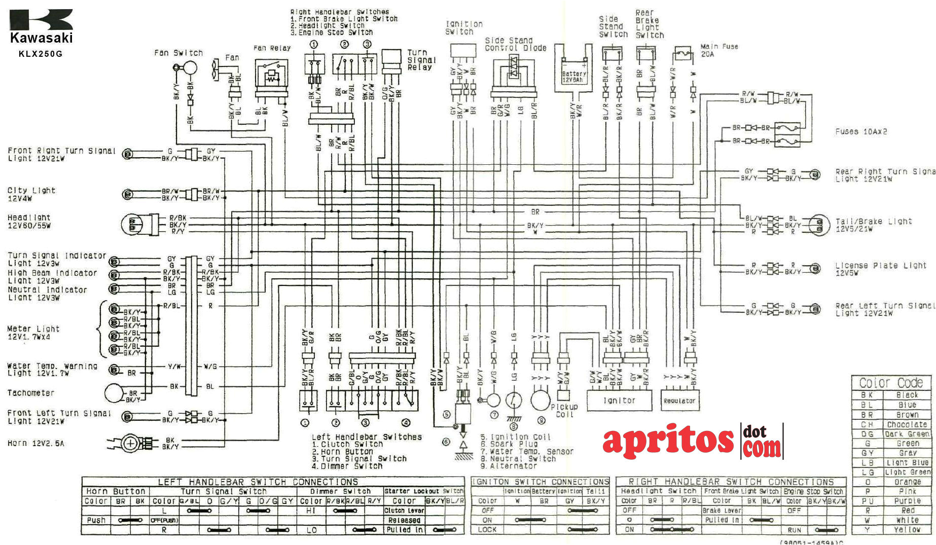 vn1500 wiring diagram wiring diagram blog 93kawasakivulcan 88 vn1500 wiring diagram