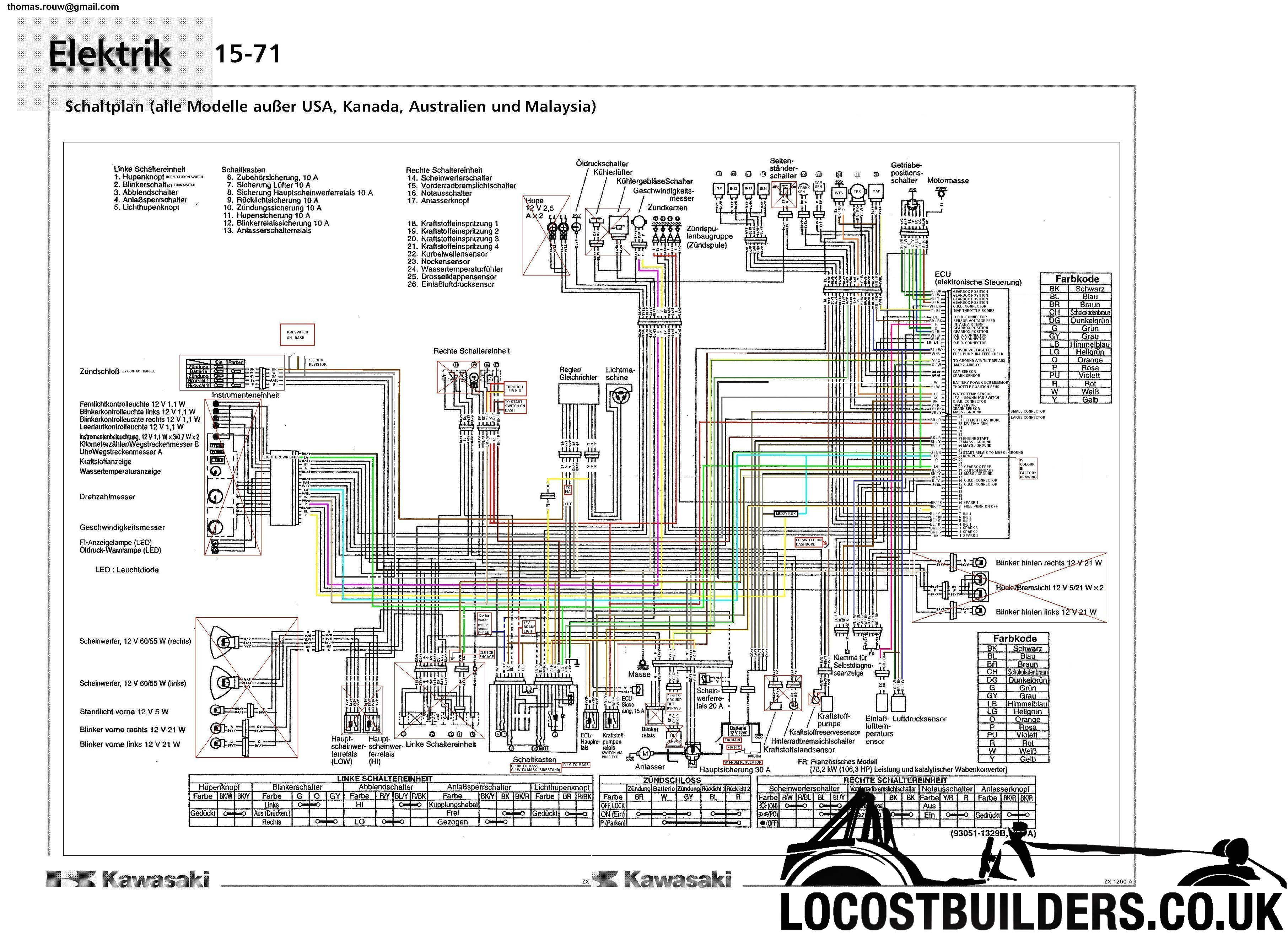 zx12 wiring diagram schema wiring diagramzx12 wiring diagram search wiring diagram 2002 zx12 wiring diagram wiring