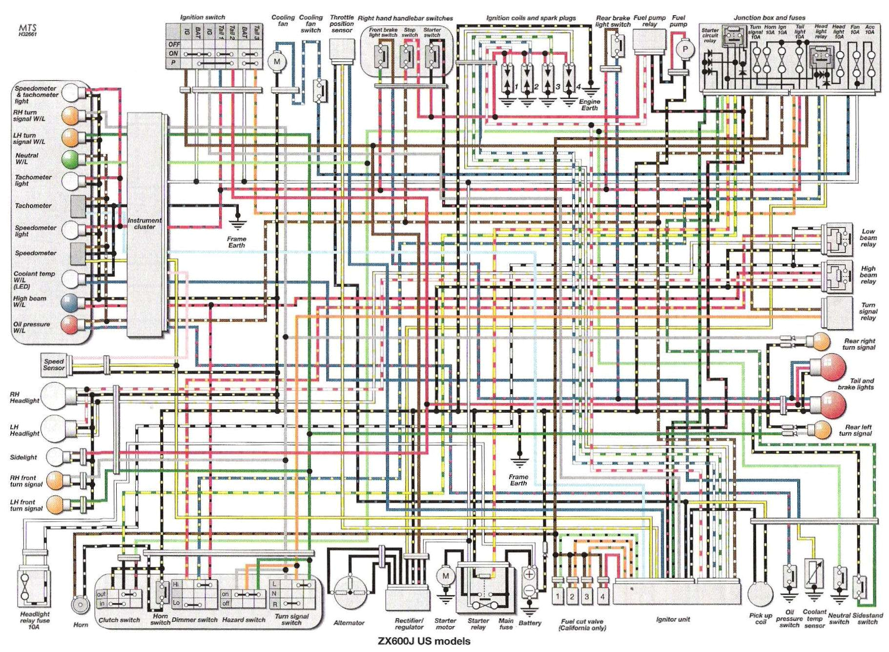 2000 kawasaki zx12 wiring diagram wiring diagram2000 kawasaki zx12 wiring diagram 1 wiring diagram sourcezx12 wiring