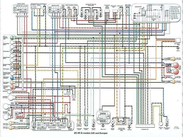kawasaki zrx 1200 wiring diagram wiring diagram tools kawasaki zrx wiring diagram free picture schematic wire
