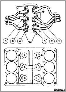 solved the wiring diagram for a 1997 ford f 150 plug fixya 1997 f150 spark plug wire diagram 1997 f150 plug diagram