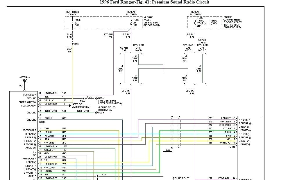 1996 ford ranger stereo wiring diagram wiring diagram view mix 96 ford ranger wiring harness wiring