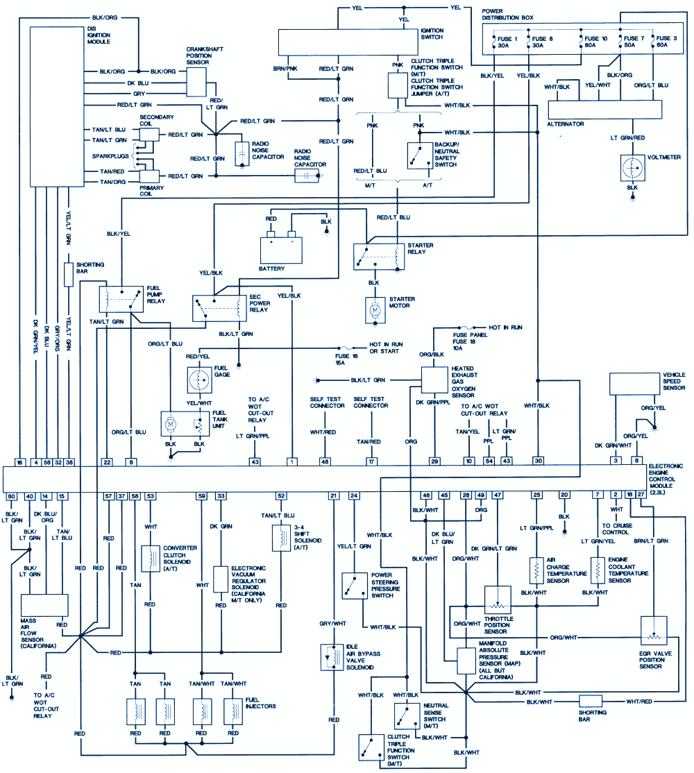 ford ranger dash wiring diagram wiring diagram blog 2011 ford ranger wiring diagram schema wiring diagram