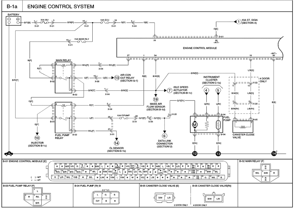 kia sportage wiring schematic wiring diagram sheet 2001 kia sportage ignition wiring