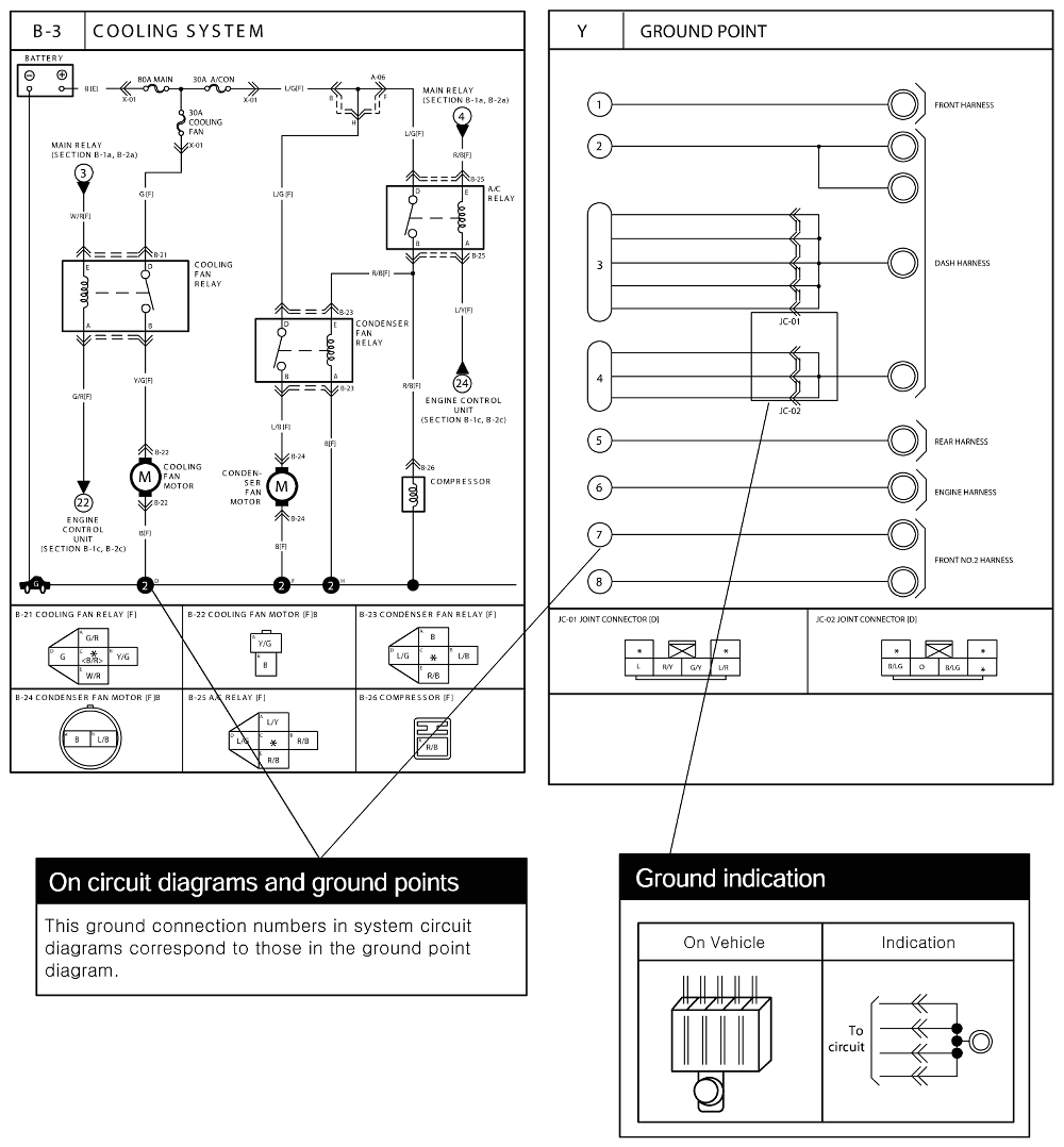 wiring diagram kia sephia 1997 wiring diagram note cooling fan wiring diagram on 2001 kia spectra fuse box diagram