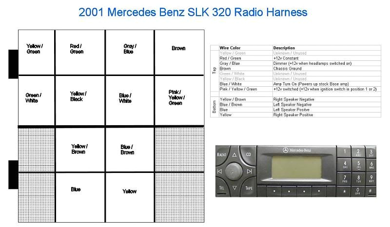 i78 photobucket com albums j115 thedirtygerman slk 2001 mercedes e320 radio wiring diagram mercedes e320 radio wiring