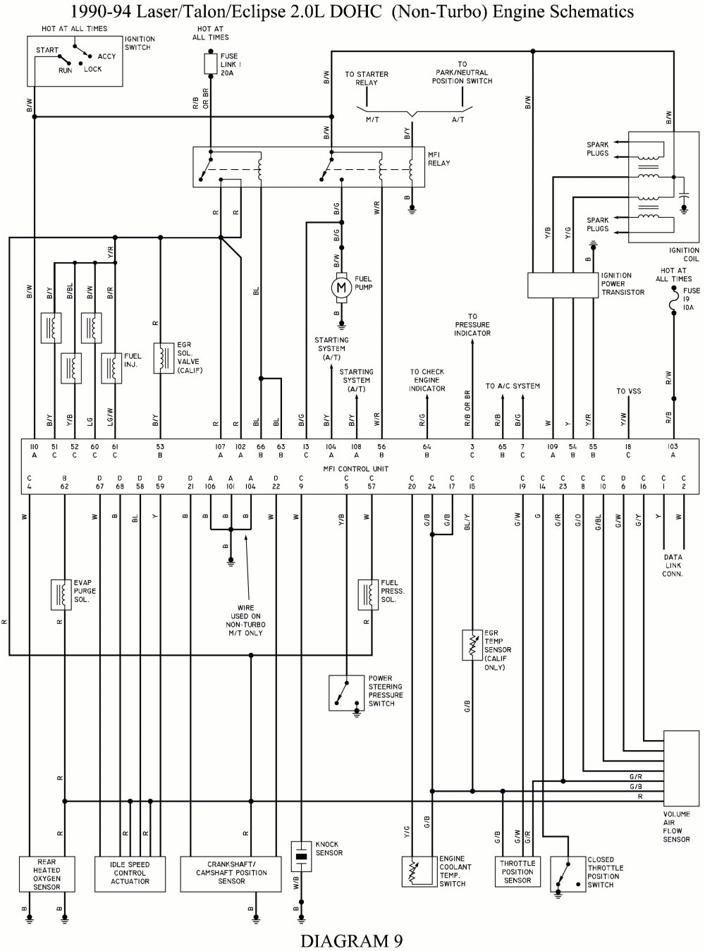 wrg 9367 2000 mitsubishi eclipse wiring harness diagram 2000 mitsubishi eclipse speaker wire diagram