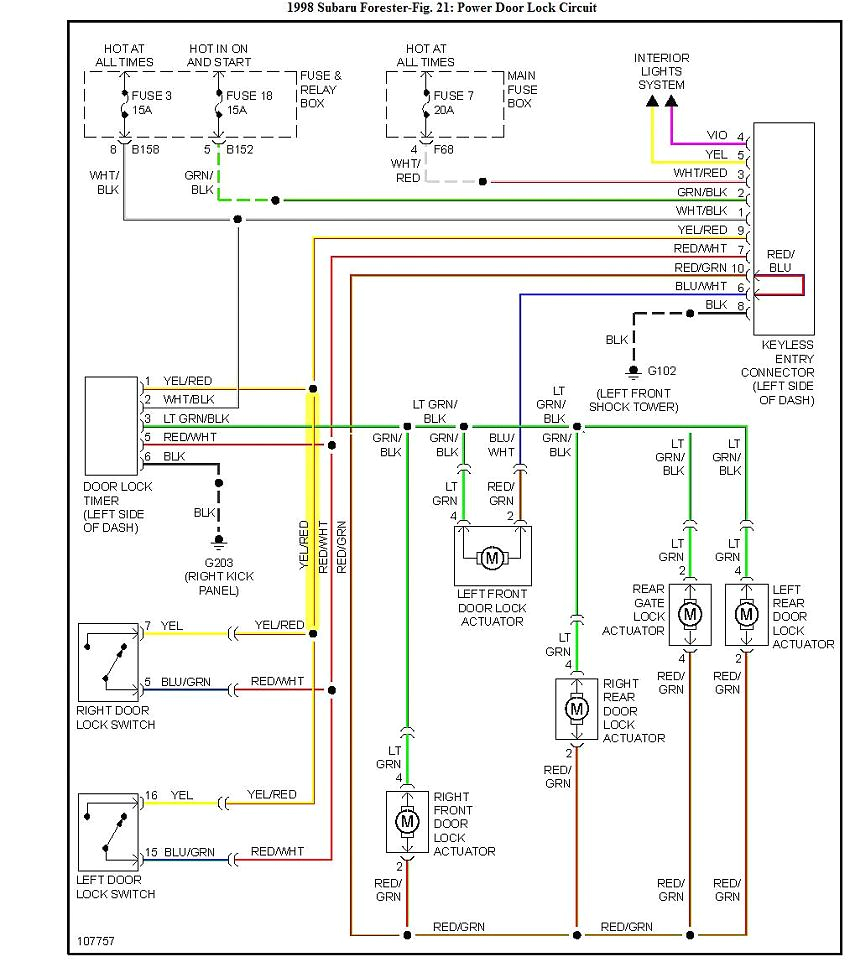 2001 subaru forester wiring diagram in ecu png inside with on subaru wiring diagram jpg