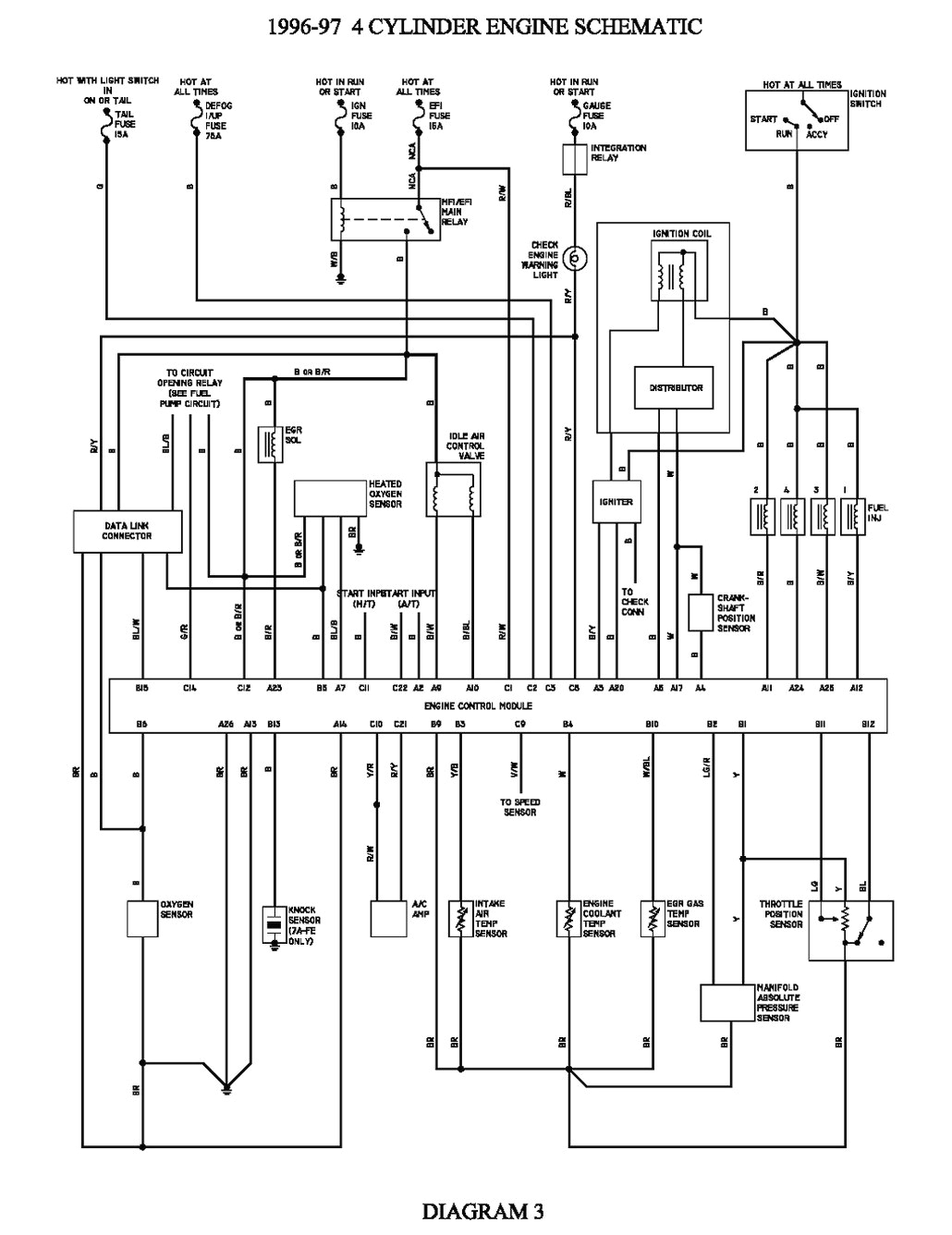 wiring diagram of toyota corolla wiring diagram files 2015 toyota corolla stereo wiring diagram 2015 corolla wiring diagram