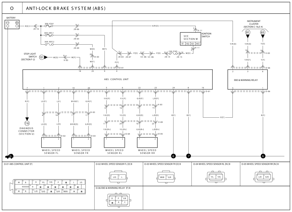 2004 saturn ion 3 wiring diagram wiring diagram diagram 2002 buick rendezvous firing order diagram 2004 saturn ion