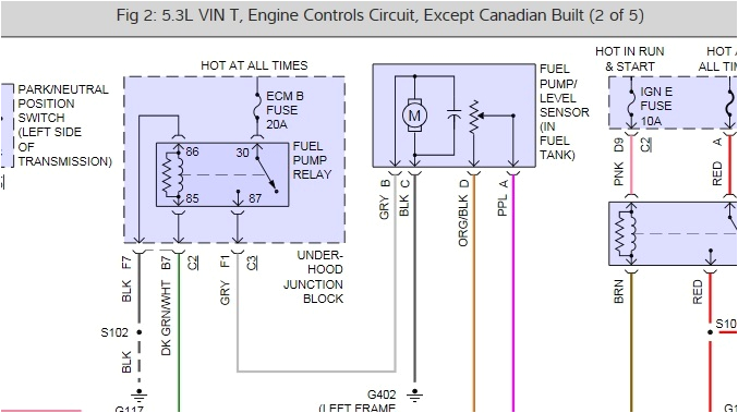 2000 chevy truck wiring blog wiring diagram 2000 chevrolet wiring diagram wiring diagram blog 2000 chevy