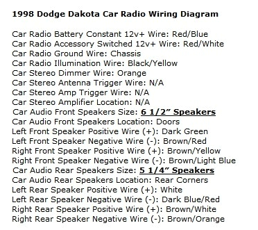 dodge dakota questions what is causing my radio to cut out and on96 dodge dakota radio
