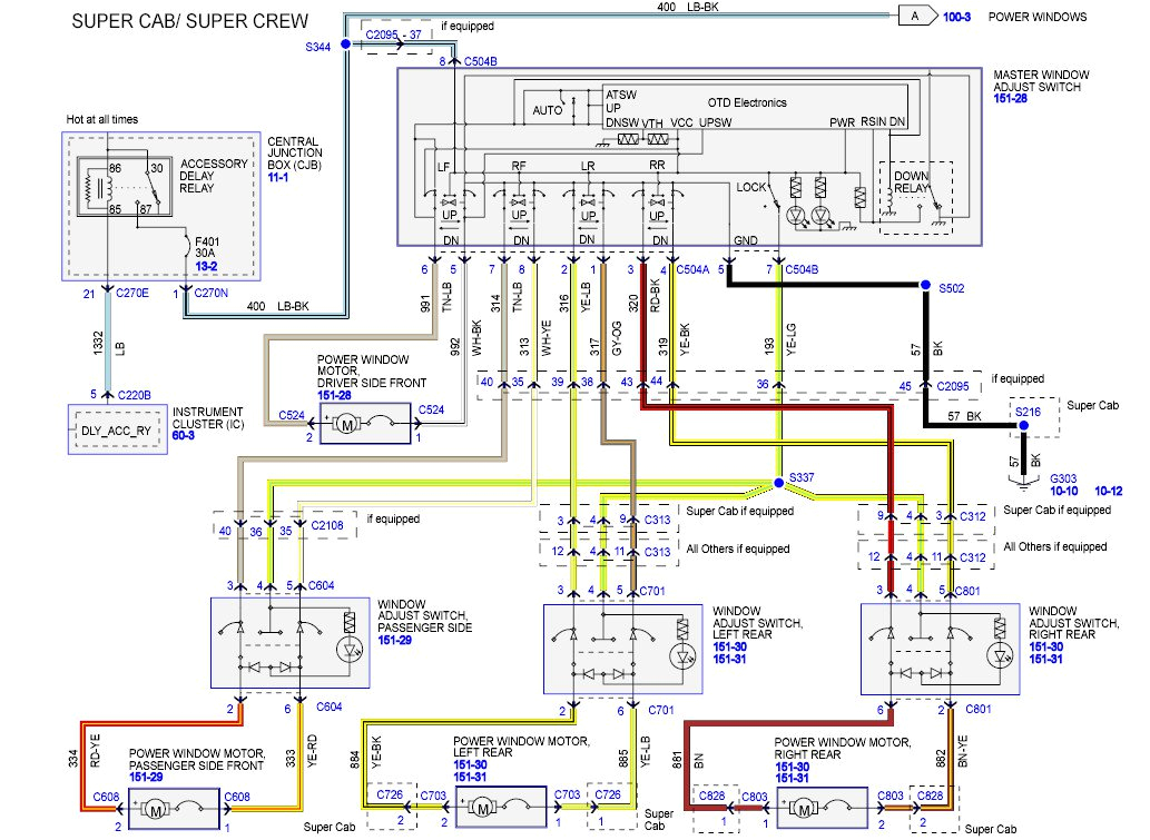 ford window wiring wiring diagram operations 1999 ford f250 power window wiring diagram ford power window diagram
