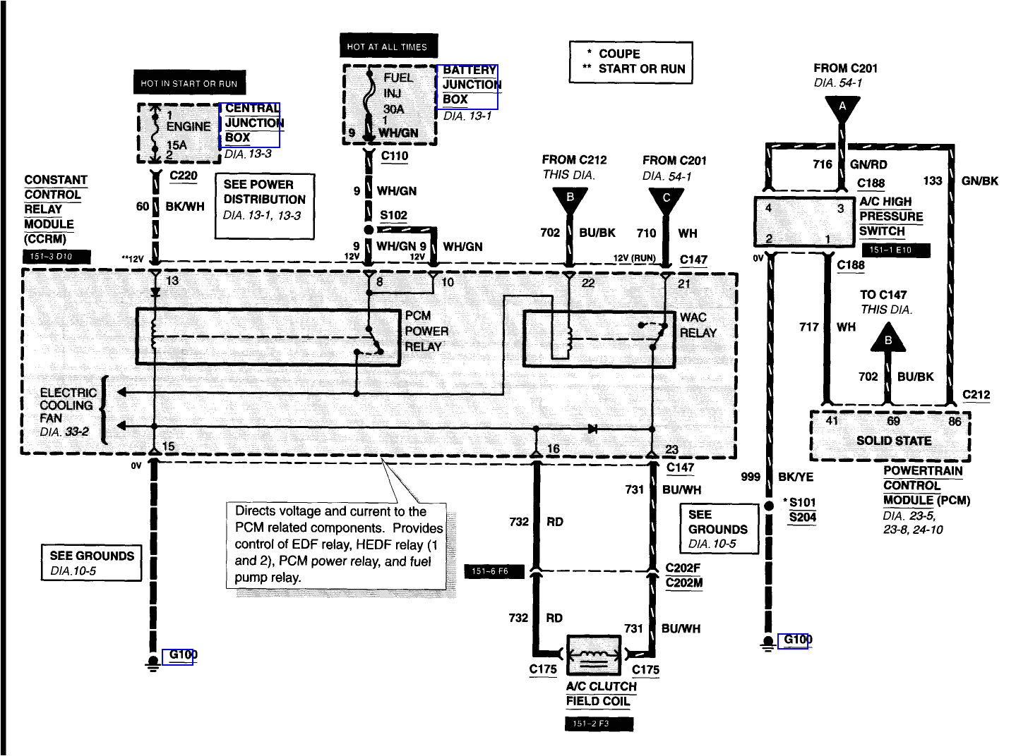 2002 ford f 250 wiring diagram wiring diagram 2002 f250 wiring diagram window 2002 f250 wiring diagram