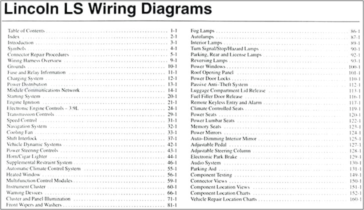 the cruise control for 2000 lincoln ls fuse box diagram wiring mix for the cruise control