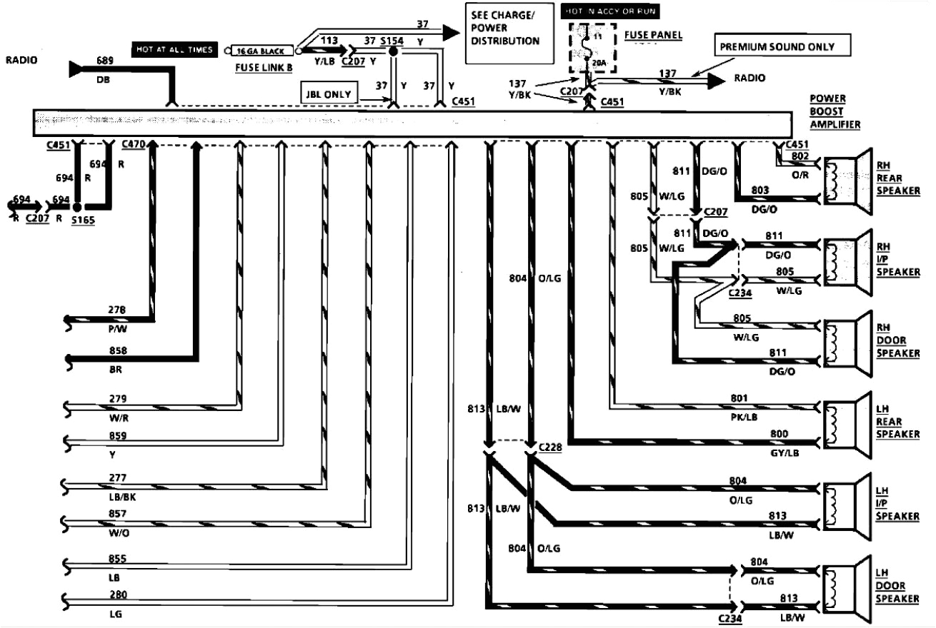 2002 town car wiring diagram blog wiring diagram 2002 lincoln town car wiring diagram 2002 town