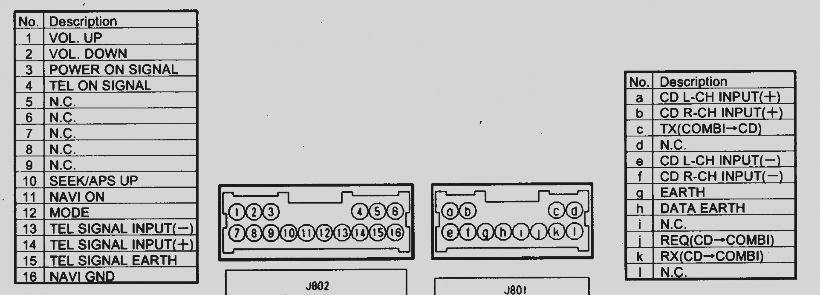 nissan radio wiring harness diagram wiring diagram blog nissan wire harness diagram source 2001 nissan frontier