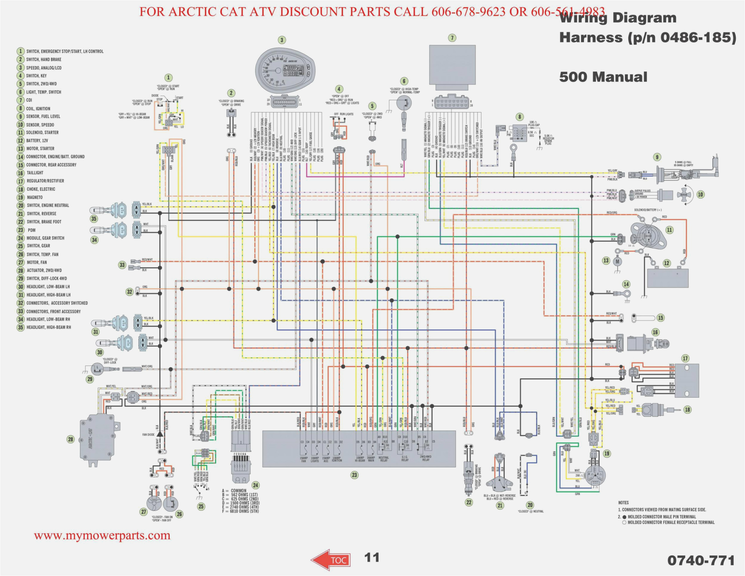 wiring diagram 2005 polaris magnum 330 library wiring diagrammagnum 325 wiring diagram z3 wiring library diagram