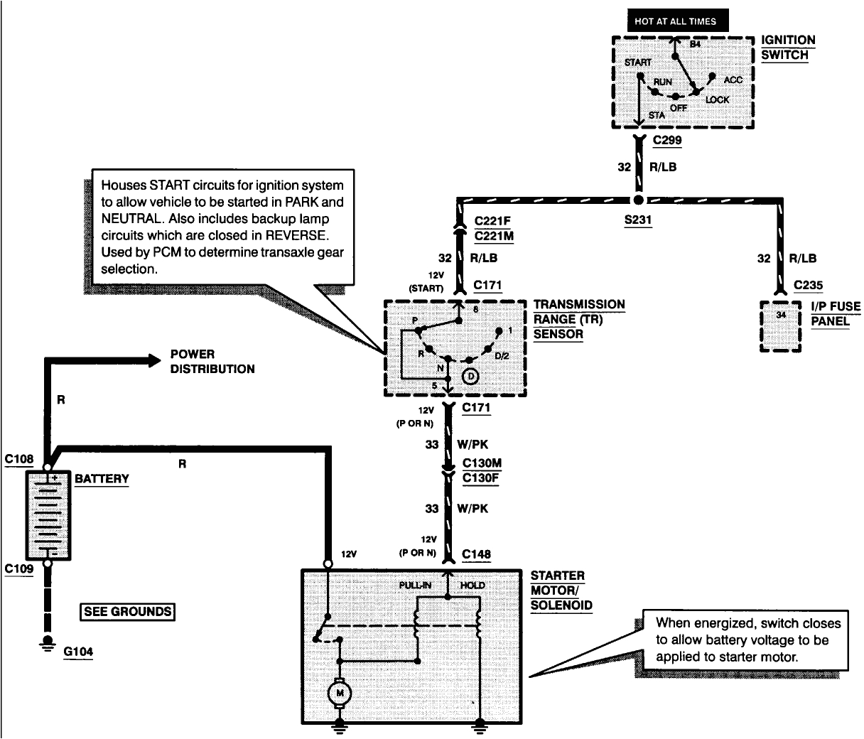 for schematics taurus 2kqe wiring diagram operations taurus schematics ignition