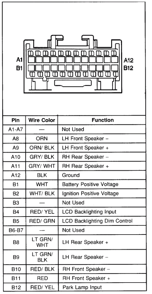 2001 chevy radio wiring diagram