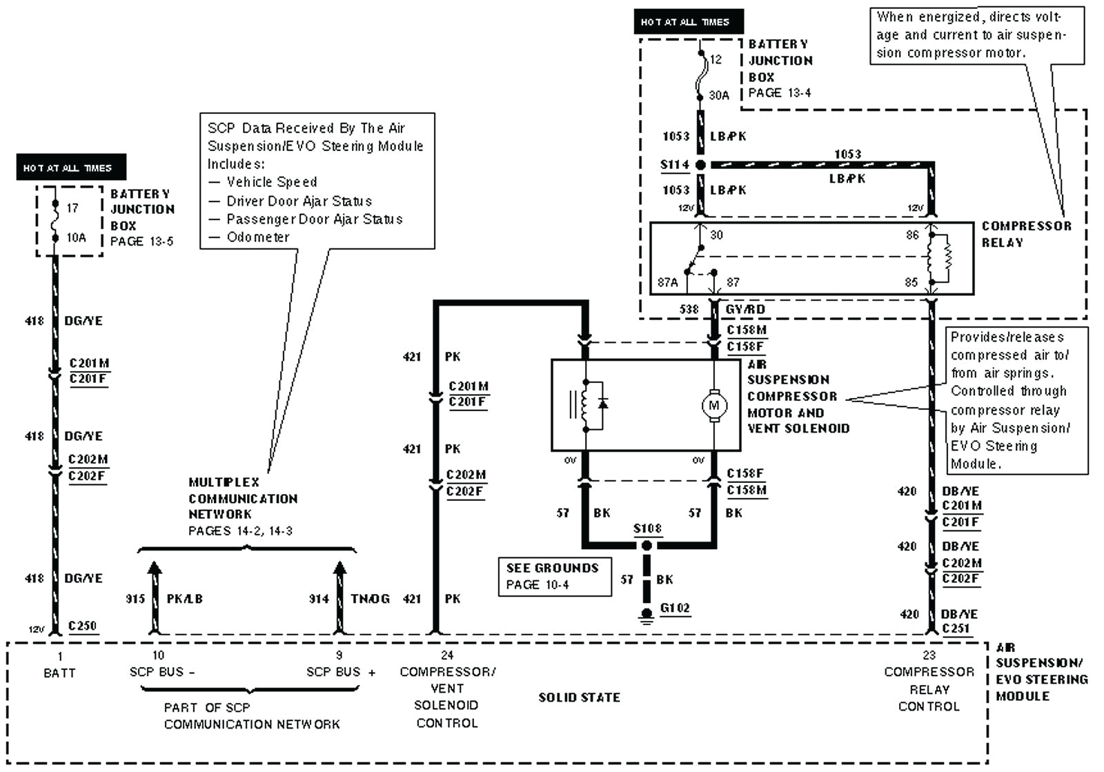 wiring diagram for 2003 lincoln town car wiring diagram files 92 lincoln town car radio wiring