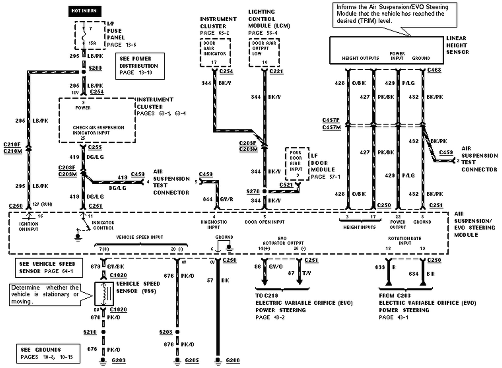 wiring diagram for 2003 lincoln town car get free image about wiring wiring diagram for 2003