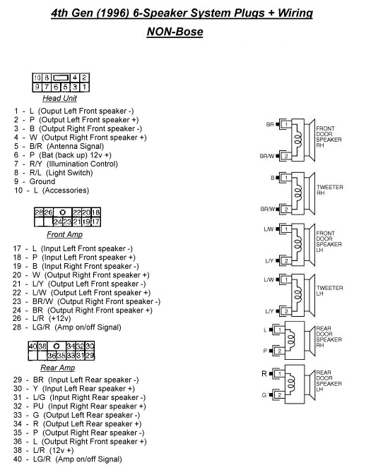1994 nissan altima stereo diagram data wiring diagram preview 1994 nissan altima stereo diagram