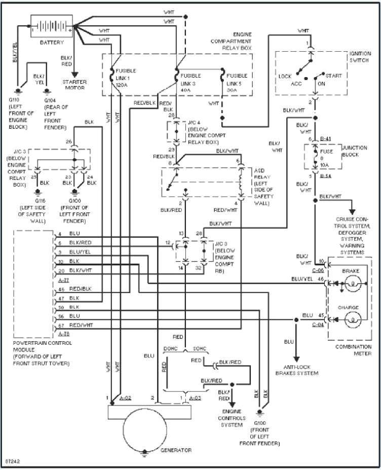 2011 toyota camry wiring diagram elegant toyota camry wiring schematic layout wiring diagrams e280a2 jpg