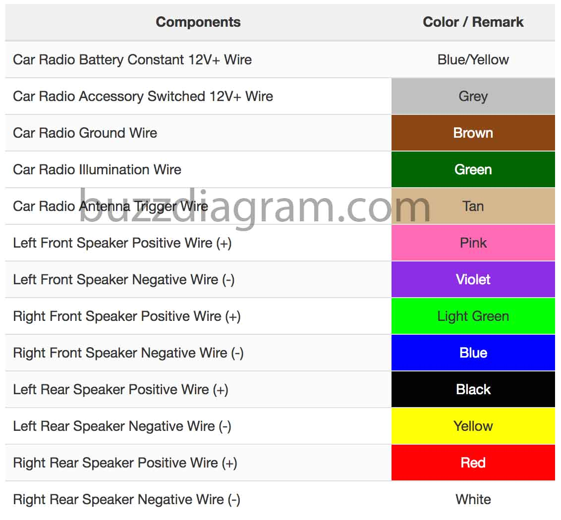 toyota ta a radio wiring diagram wiring diagram database blog2001 tacoma stereo wiring wiring diagram files