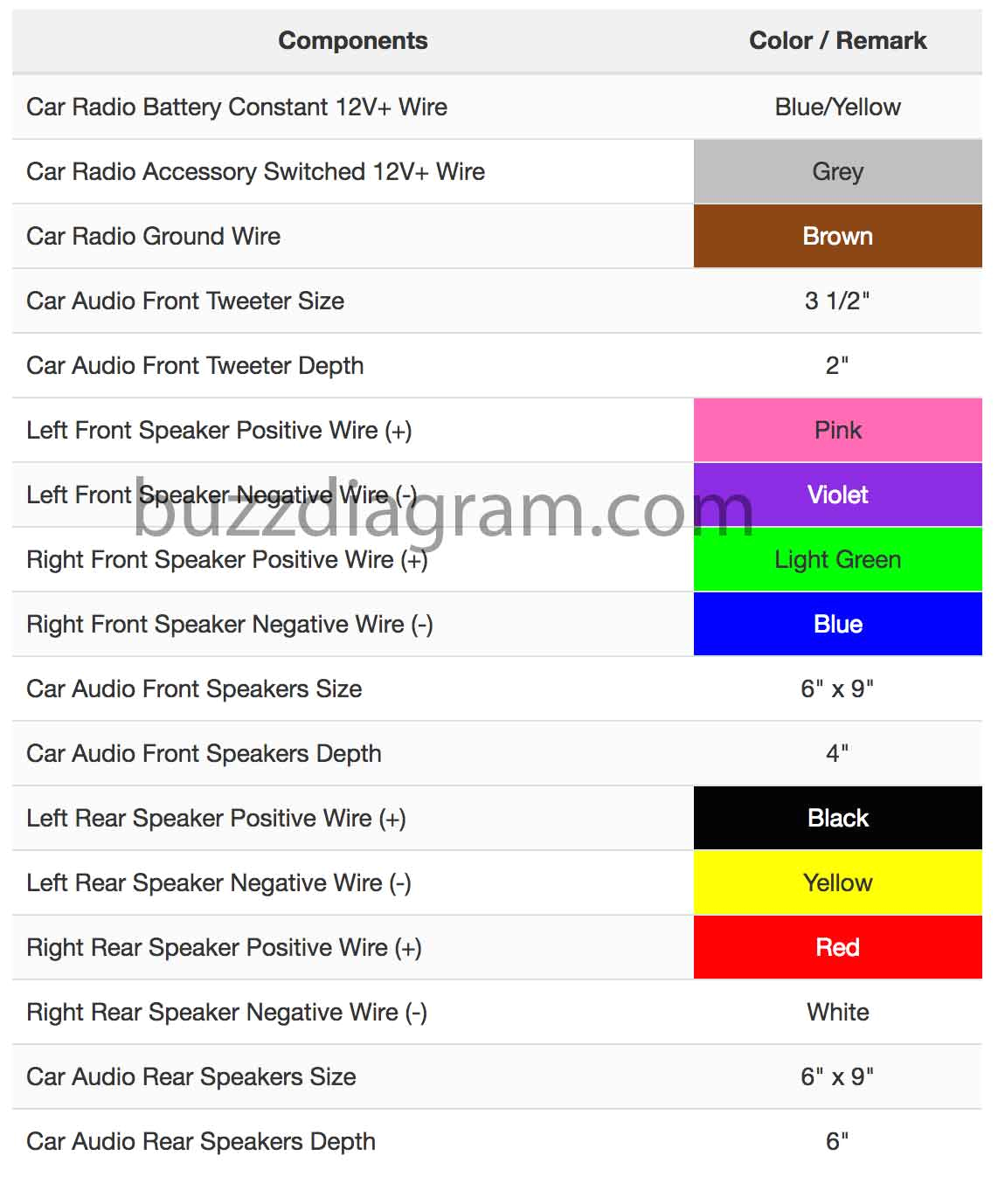 wiring diagram for camry 2014 wiring diagram page2014 toyota stereo wiring diagram wiring diagram name 2014