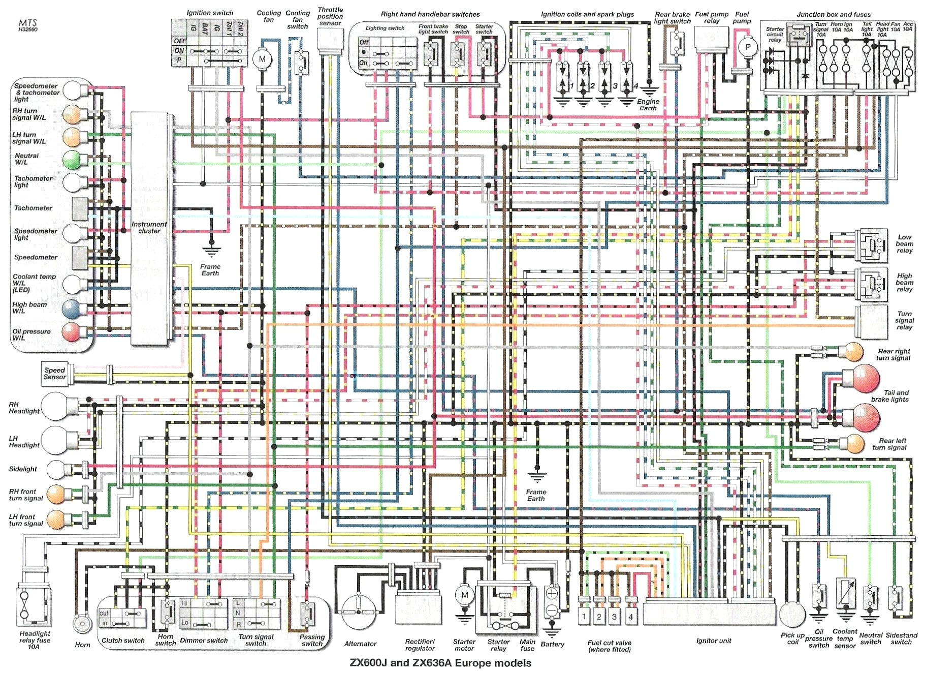 inspiration yamaha r1 wiring diagram irelandnews co picturesque 2002 jpg