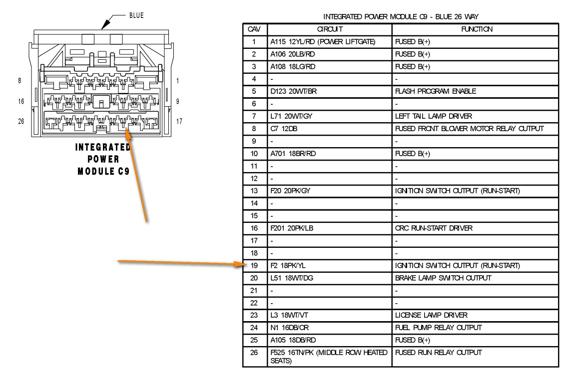 04 pacifica pcm wiring diagram blog wiring diagram 2006 chrysler pacifica harness diagrams